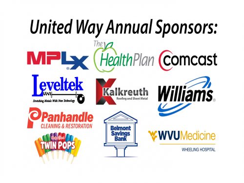 2022 Annual Sponsors